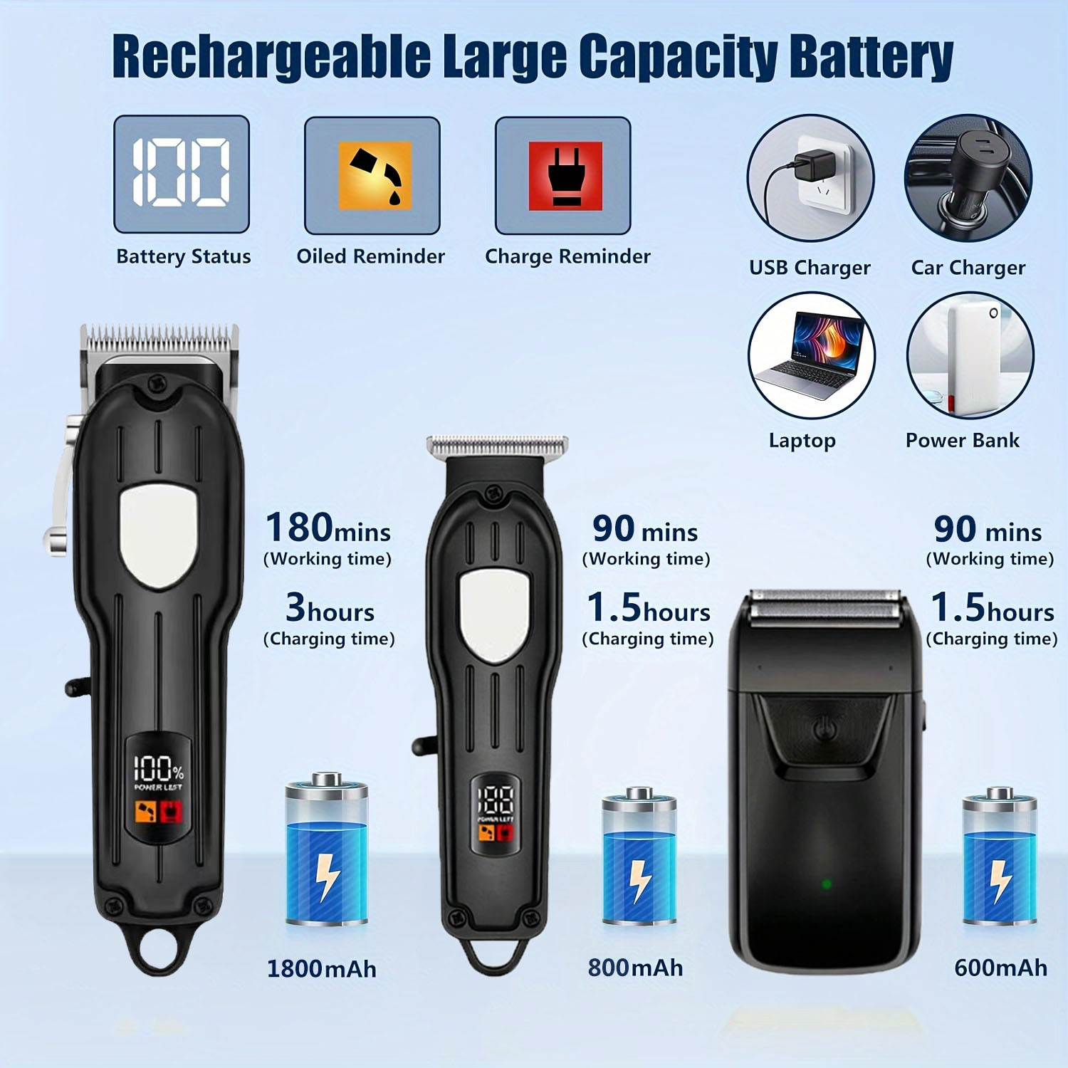 Professional Rechargeable Hair - Home Barbershop review and price