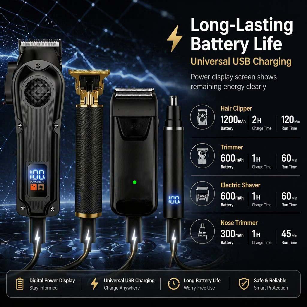 4-in-1 Men's Hair Clipper Set  - Home Barbershop review and price