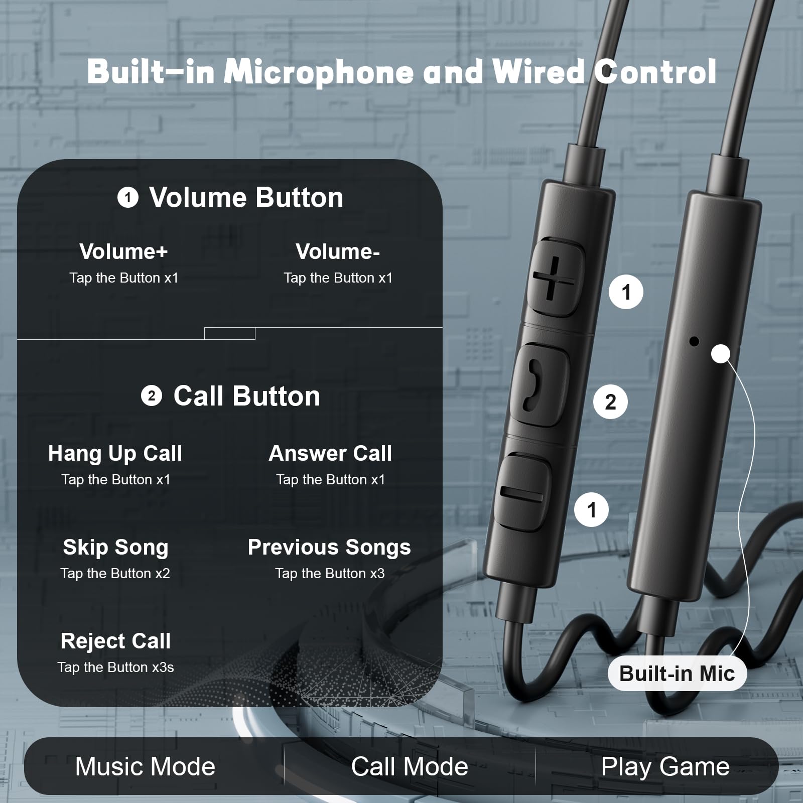 Type C Wired Headphones 3.5mm  - Home Bar Iphone review and price