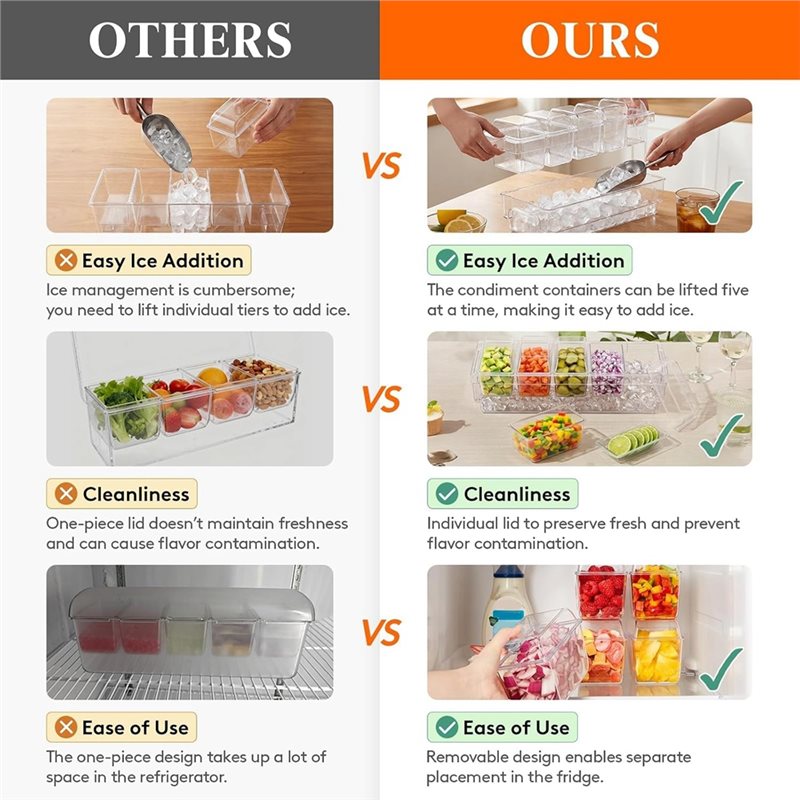 ABGH-For Party For Bar Supplie - Garnish Tray Set review and price